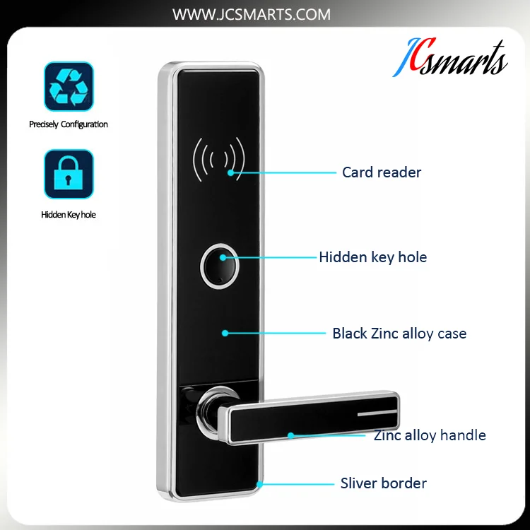 hotel key card entry systems