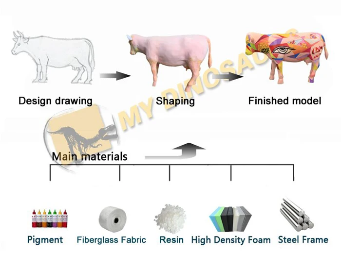 customized products.jpg