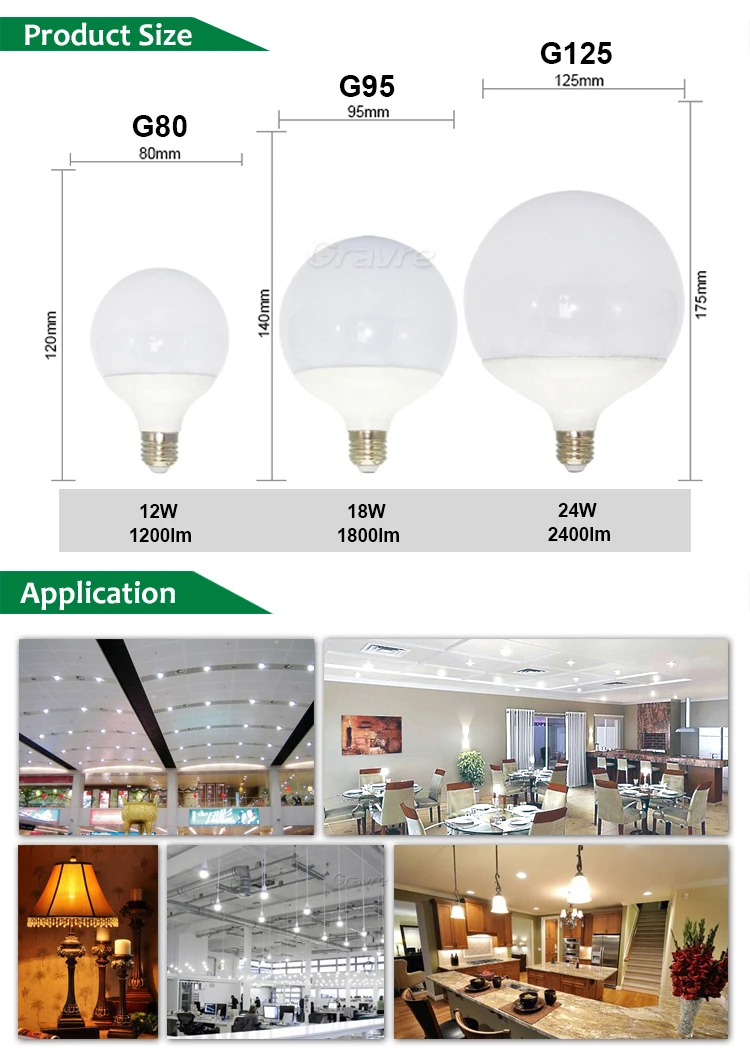 Hot sale led globe bulb 24W G120 high power 2 years warranty energy saving E27/B22