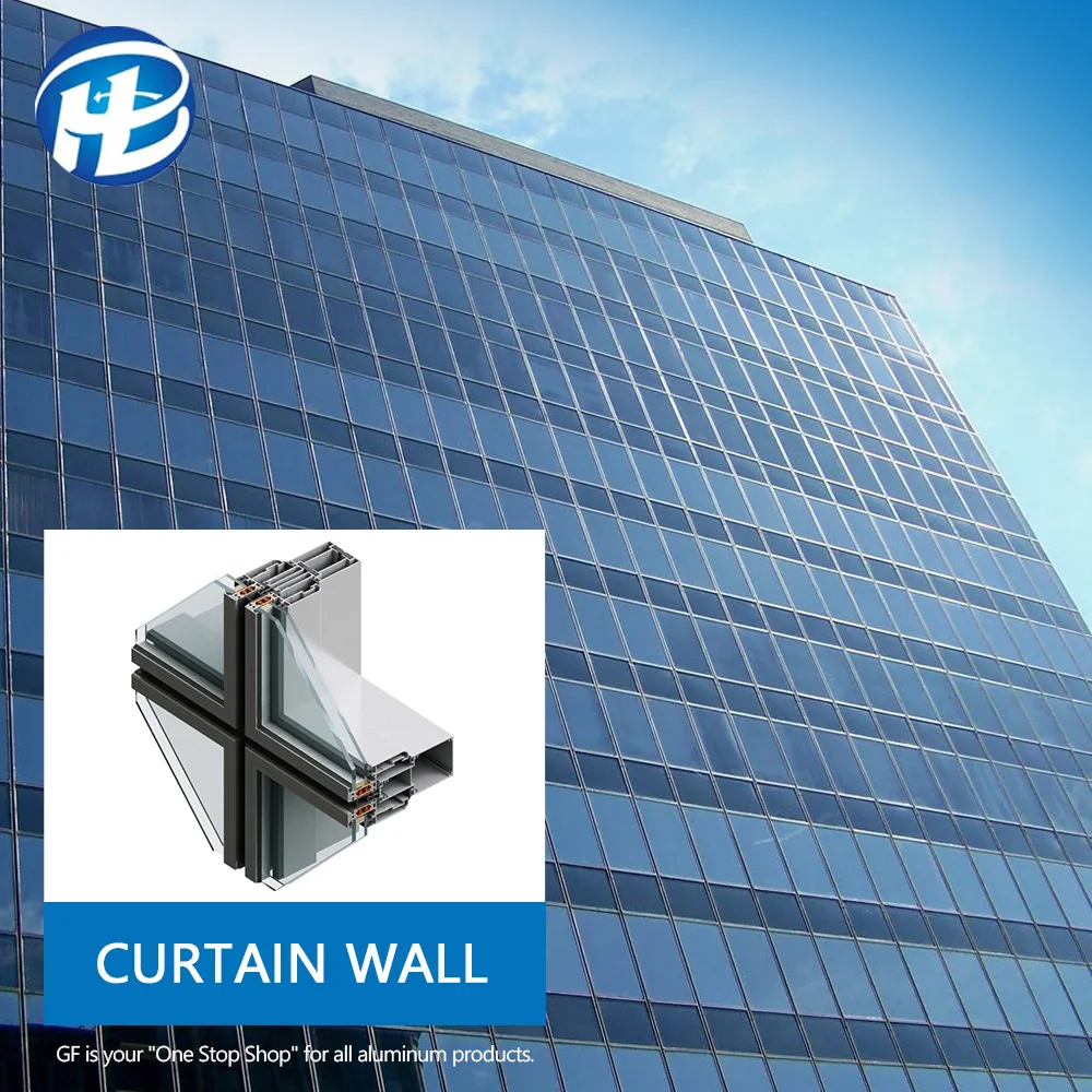 Unitized Curtain Wall System Fabrication Unitized Curtain Wall