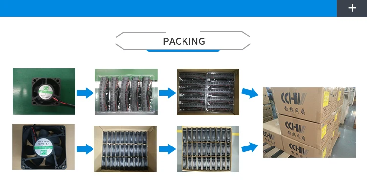 cooling fan 120 mm pwm