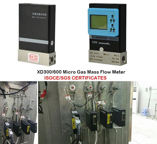 Thermal mass flow meter/blue white flow meter