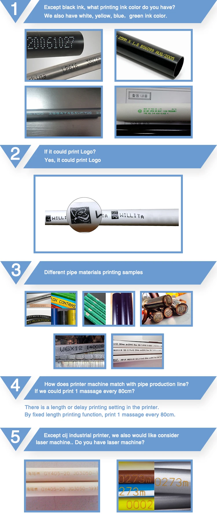 Pp Pe Pvc 관 일괄 번호 날짜 코드 산업 잉크젯 프린터 - Buy 지속적인 잉크젯 프린터,잉크 제트,Pvc 관 잉크젯 ...