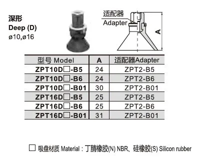 High Quality SMC type Vertical Vacuum Entry Without Buffer Vacuum Pad ZPT10CN-B5/B6/B01 or ZPT10CS-B5/B6/B01