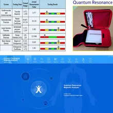 gratuitement quantum resonance magnetic analyzer gratuitement quantum resonance magnetic analyzer