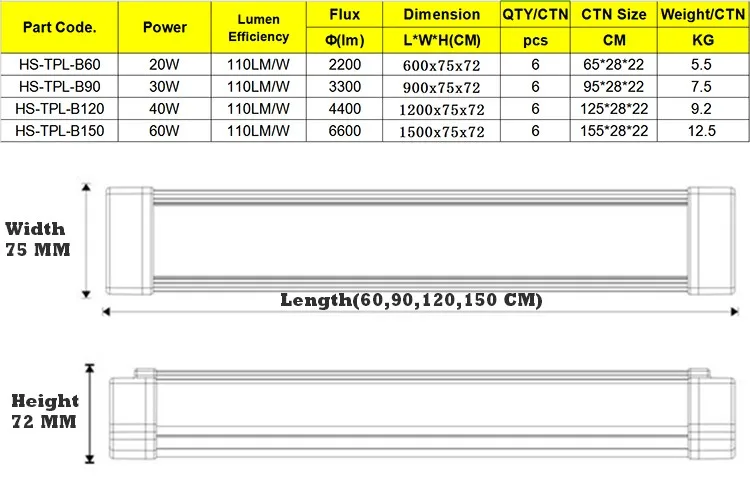 3ft 4ft 5ft 0 6m 1 2m 1 5m Waterproof T8 Led Batten Light Buy T8 Light Batten Product On Alibaba Com