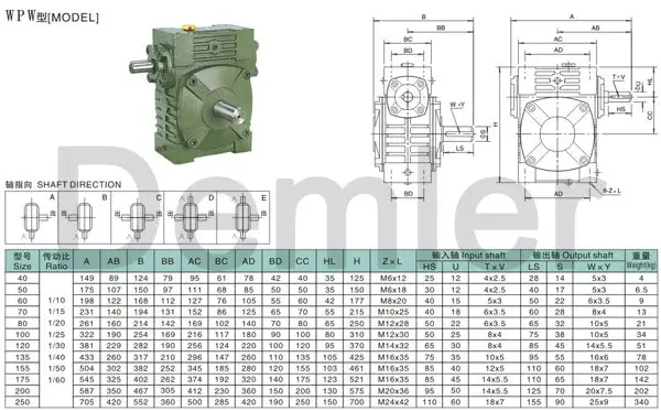 Iron casting WPW Worm gearbox reducer