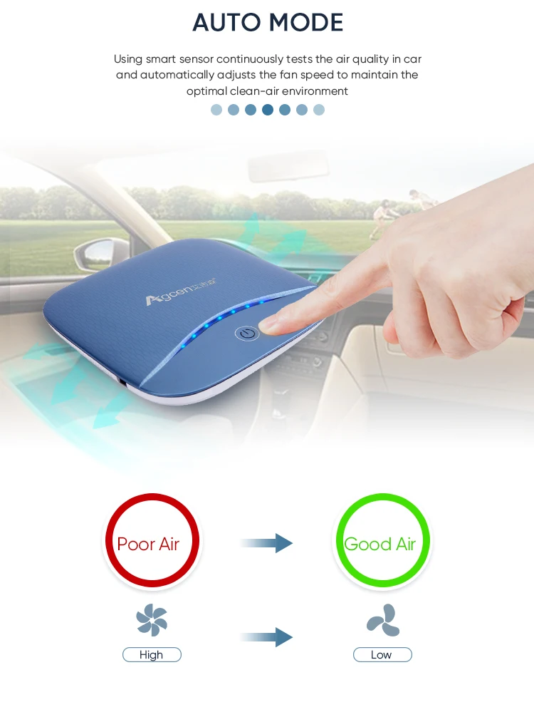 03  Car air purifier X6