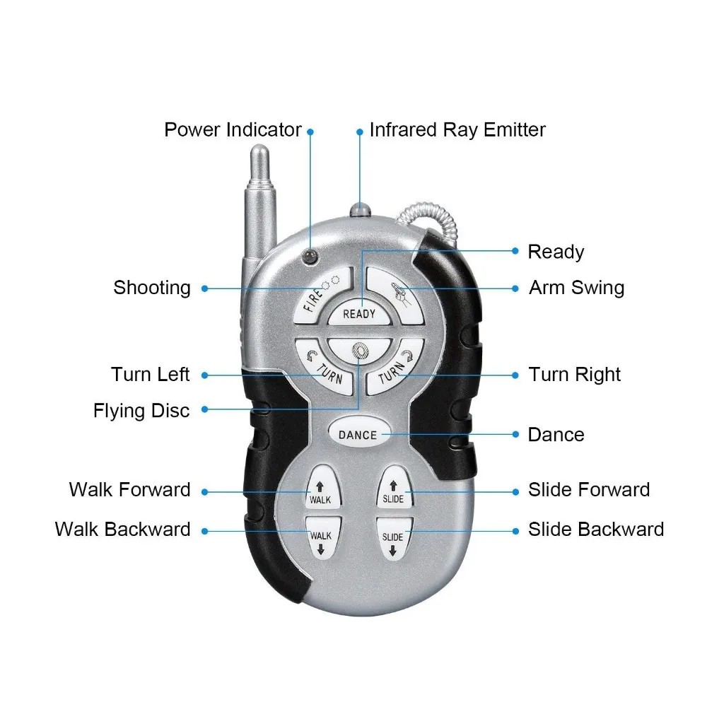 Rc Led Combat Programmable Interactive Robot Toy,Remote Control ...