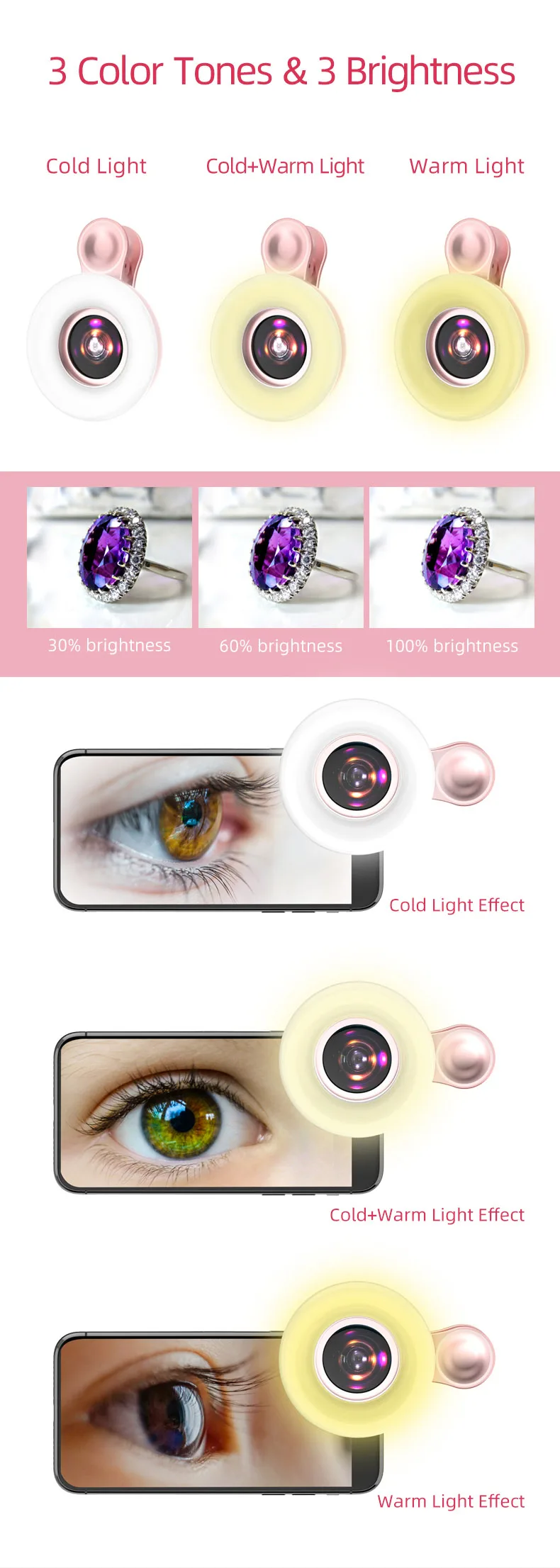 2 In 1 Adjusted Ring Light Clip On Macro Lens For iPhone