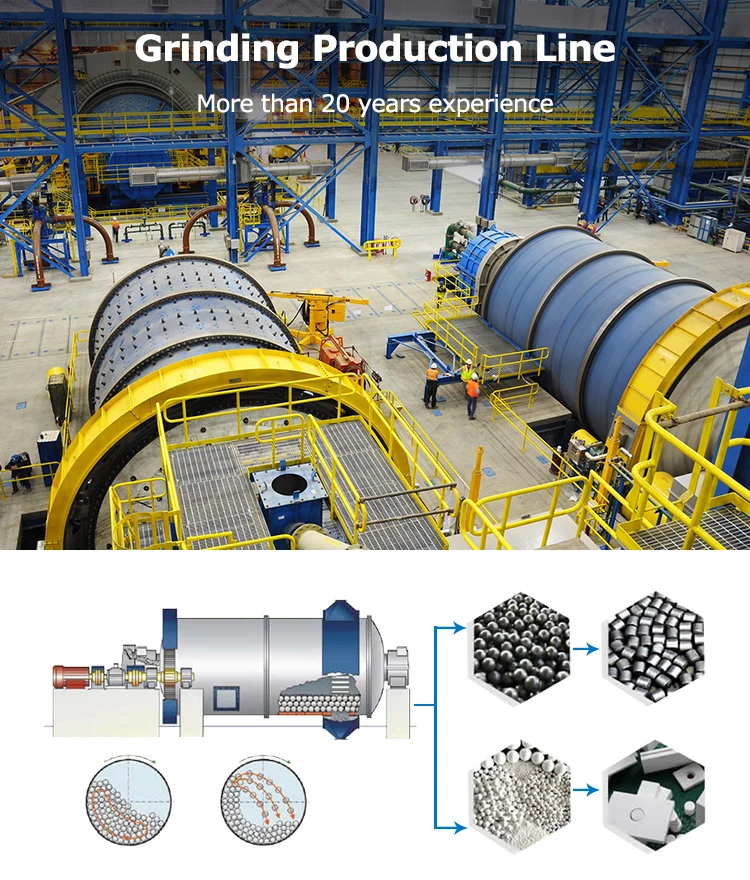 China ore wet grinding ball mill continuous ball mill machine with price