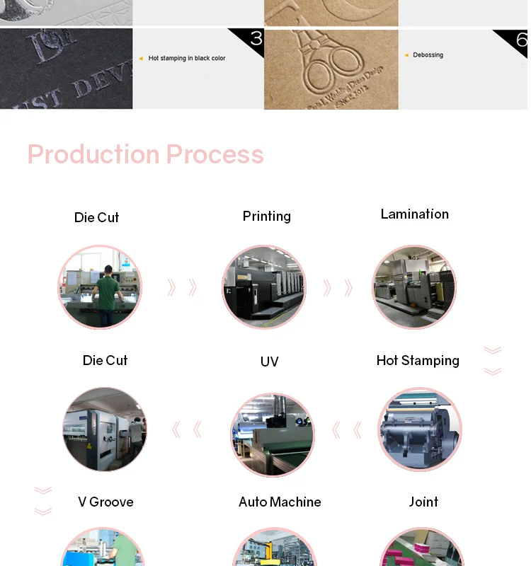 ISO90001:2008 Certified Magnetic Shirt Box with 120gsm Specialty Paper and 280x190x50mm Dimensions