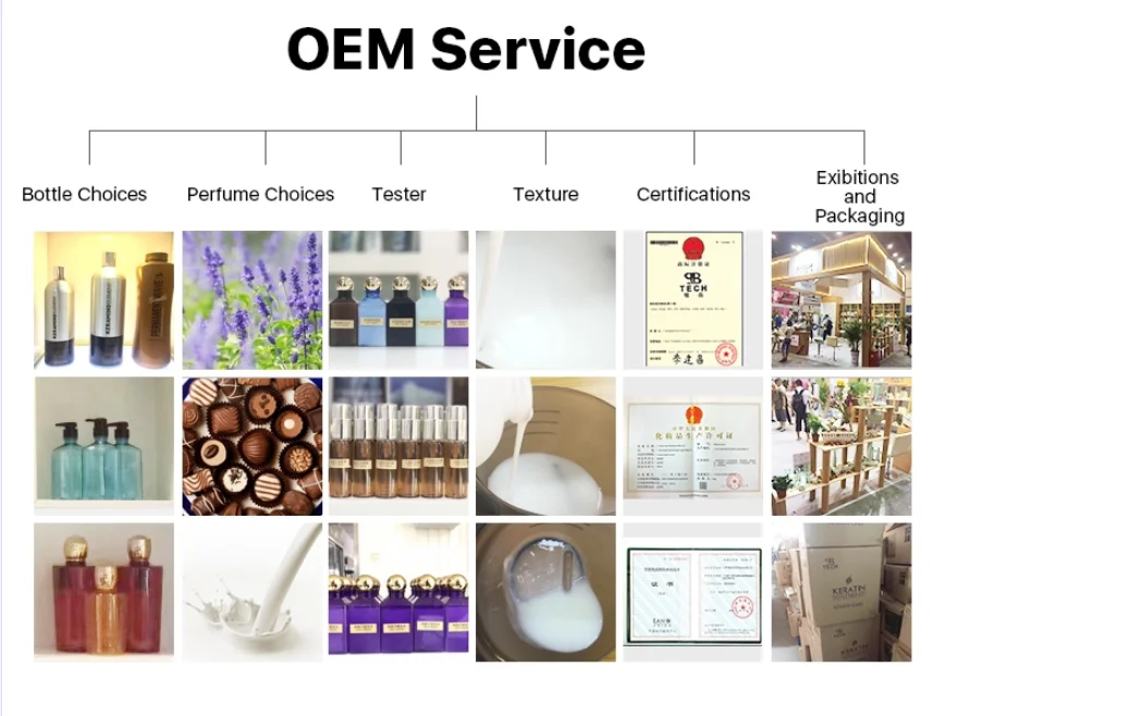 SILU OEM Service.png