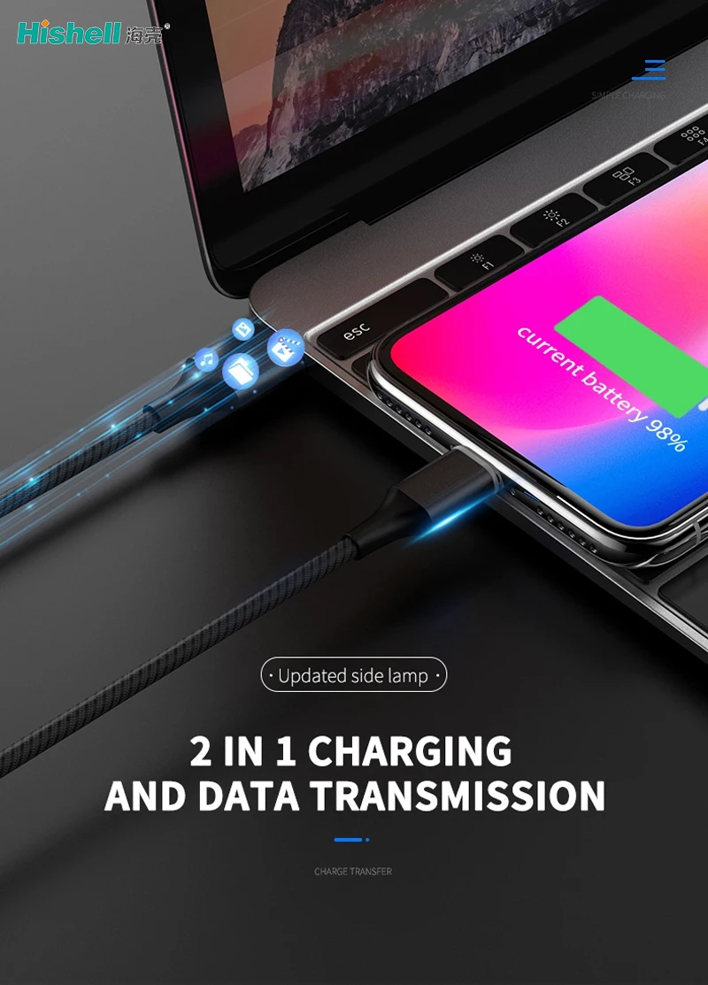 3.0A Fast Charging Magnetic Charging USB Cable For iPhone/Android/Type-C - ANKUX.COM