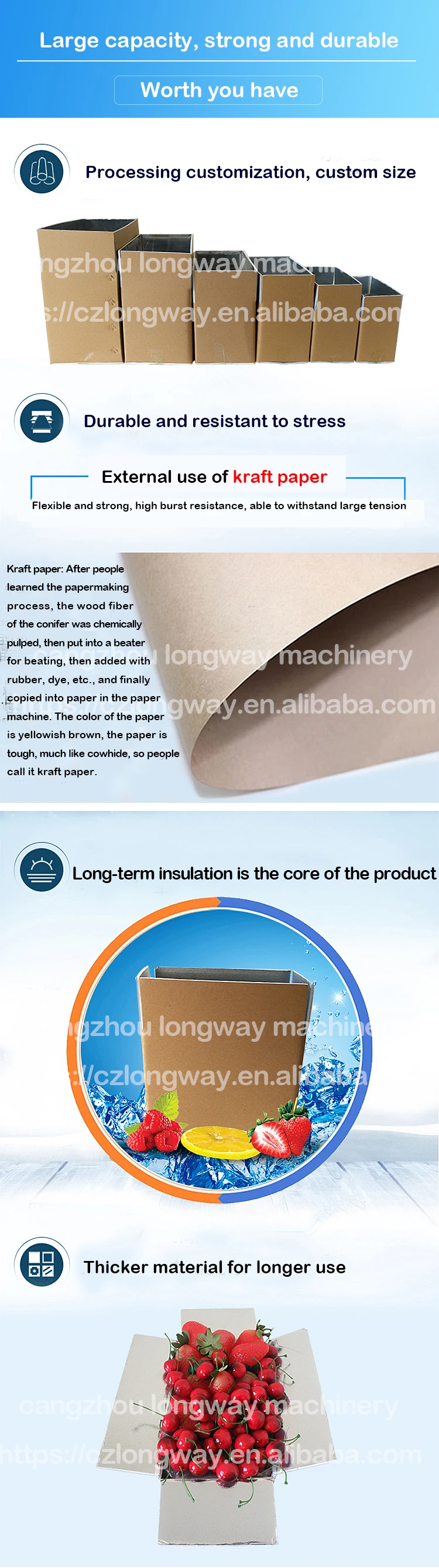 Fresh Food Packing Box Insulated Carton/aluminum Foil Foam Folding Foam