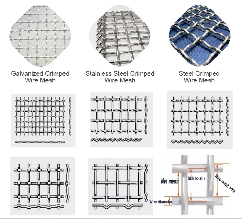 Air Vent meshes Rodent Proof Mesh 12X24 Aperture 0,6mm Saponay 2 Pack 304 Stainless Steel Woven Wire 30 Mesh Wire Diameter 250µm for Fireplace Screen Mesh 30cmX60cm Cabinets Wire Mesh, Air Vent meshes Rodent Proof Mesh 12X24 Aperture 0,6mm Saponay 2 Pack 304 Stainless Steel Woven Wire 30 Mesh Wire Diameter 250µm for Fireplace Screen Mesh 30cmX60cm Cabinets Wire Mesh,