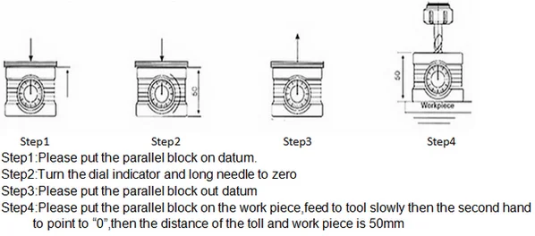 Cnc Machine Setting Instrument Magnetic Z Axis Dial Setter Zero Pre ...