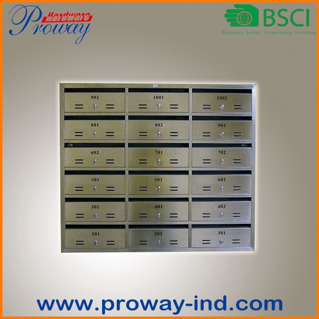 PW-851-SS-6X3.jpg
