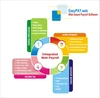 EasyPAY.web - Web based Payroll Management Software