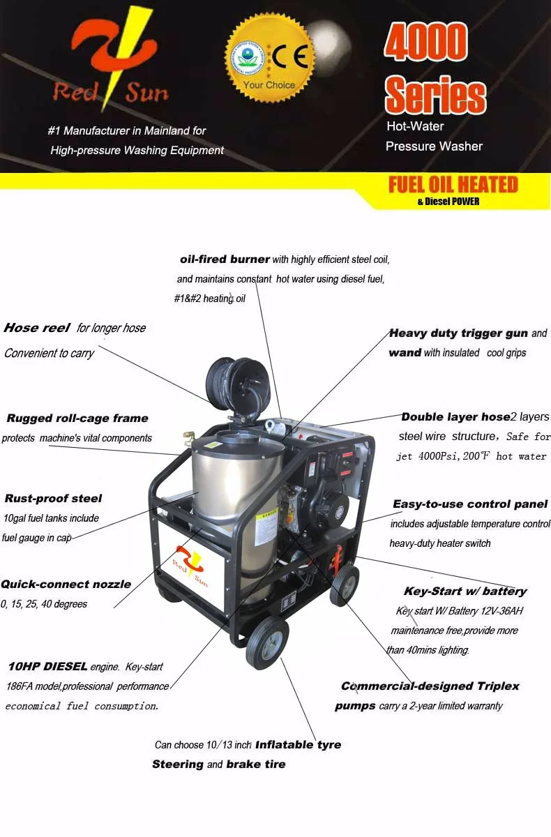 Heating Coil Personal Self Car Wash Machine Car Wash Service Station Equipment Pdq Laserwash 360