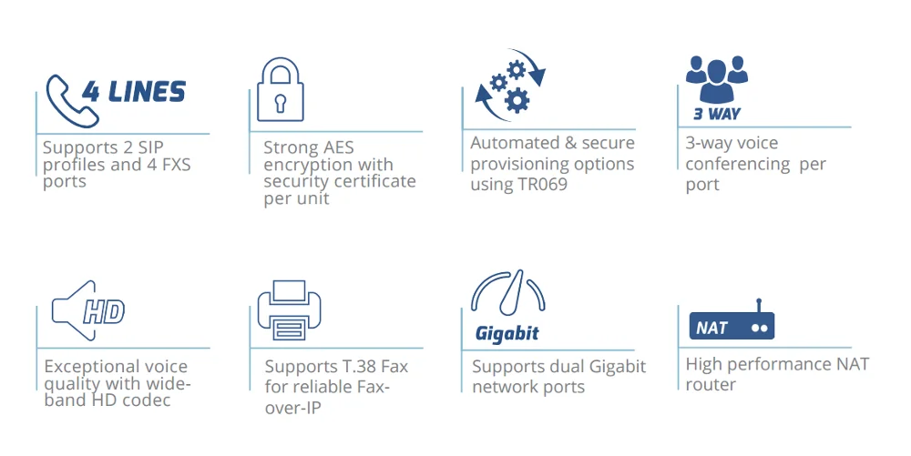 Powerful 8Port FXS Gateway with Gigabit NAT Router HT818