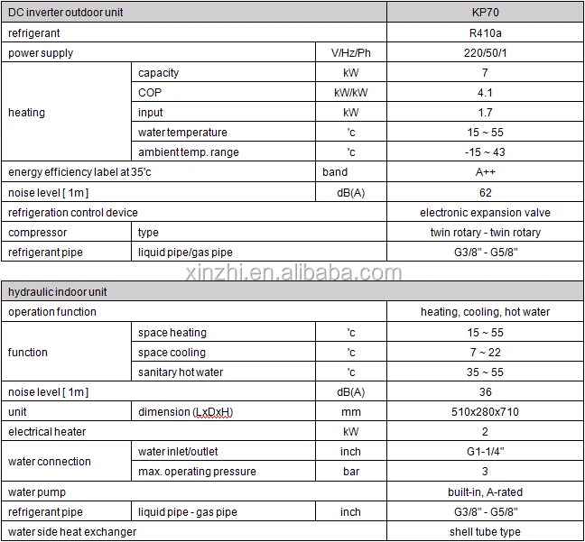 inverter heat pump-KP70.png