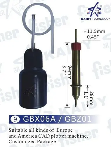 GBX06A & GBZ01
