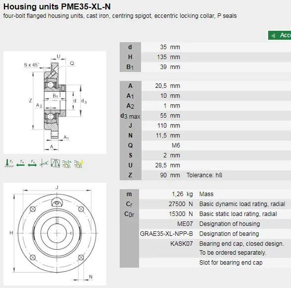 ME07 GRAE35-XL-NPP-B Pillow Block Bearing Housing units PME35-XL-N Germany