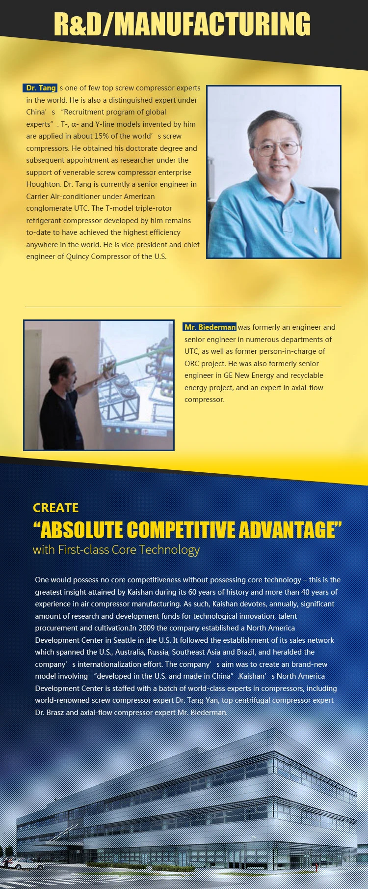 variable frequency air compressor