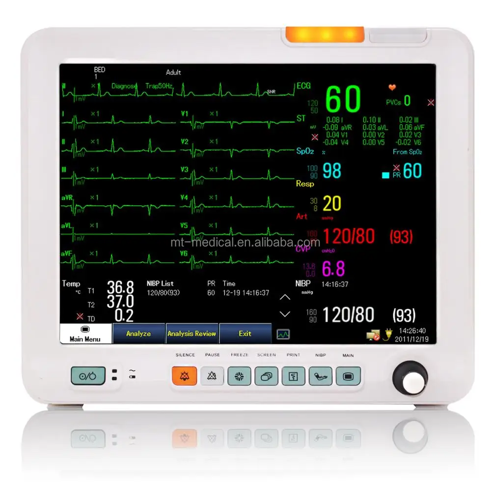 Medical Equipment Blood Pressure Monitor Patient