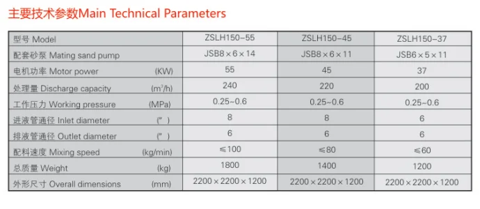 high quality drilling fluid jet mud mixer mixing hopper