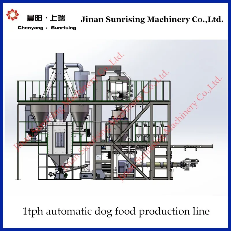 large capacity automatic pet dog food production line