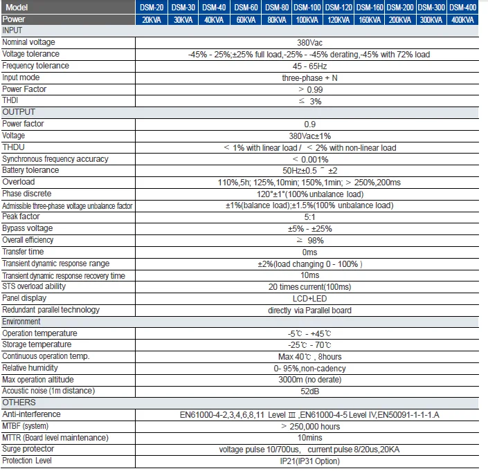 400kva Industry Ups Price Buy Industry Ups,400kva Ups,Industry Ups