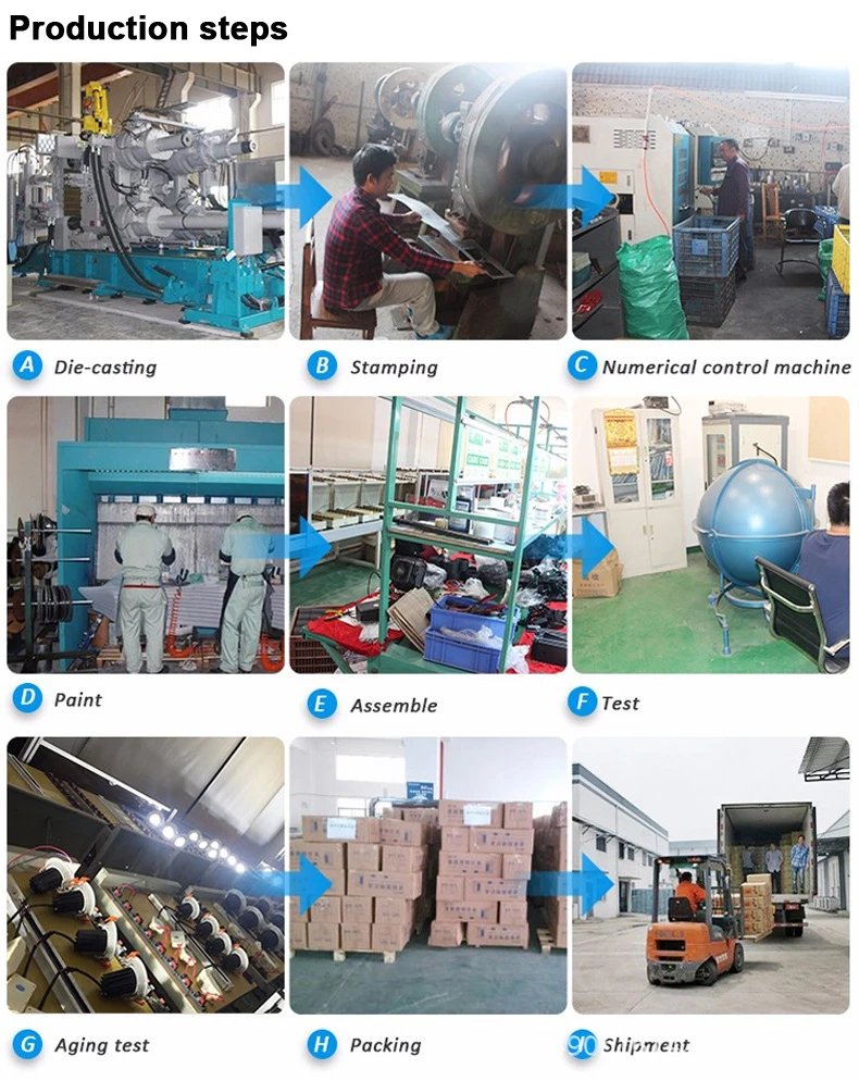 production steps.jpg