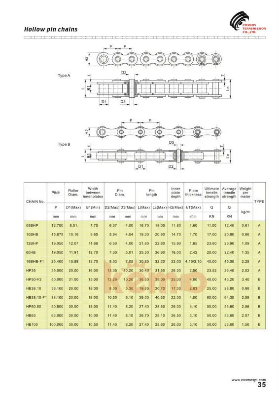 08b Hollow Pin Roller Chain Buy Hollow Pin Roller Chain,08b Hollow
