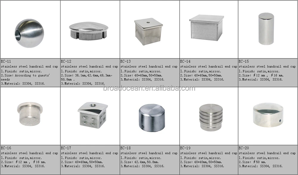 Hdpe Aluminum Pipe End Cap/metal Pipe End Cap Buy Metal Pipe End Cap