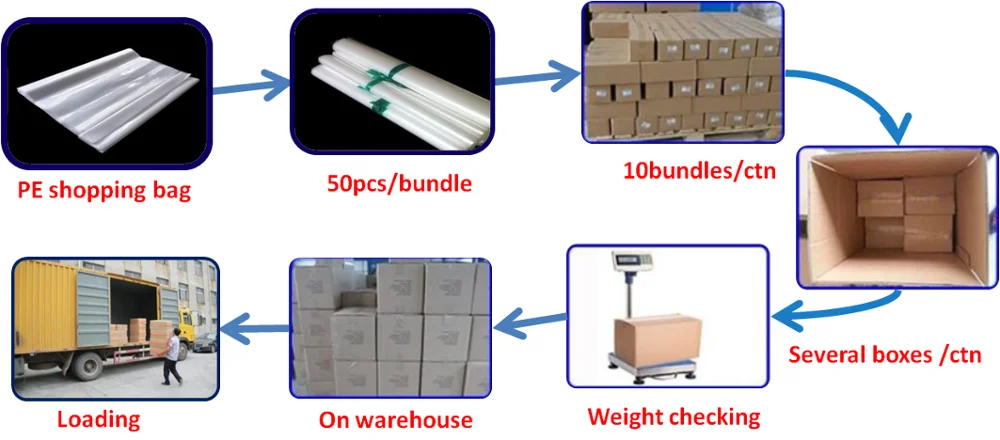 shopping plastic bags.png