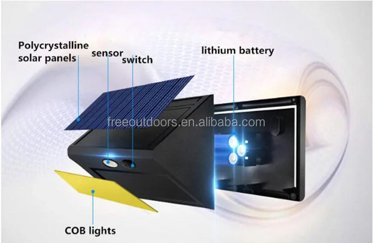 solar light garden.jpg