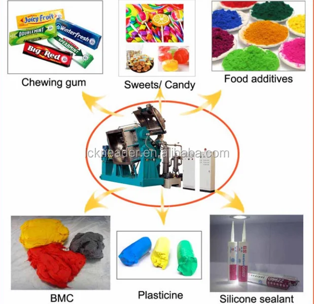 Application of Kneader machine.png