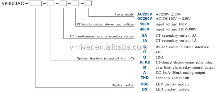 VR803AC model selection