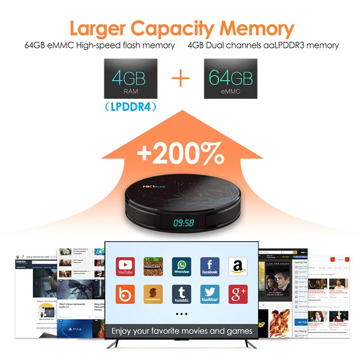 Factory Direct HK1 PLUS Amlogic S905X2 ram LPDDR4 2GB 4GB Android 8.1 3d converter 254 tv tuner box