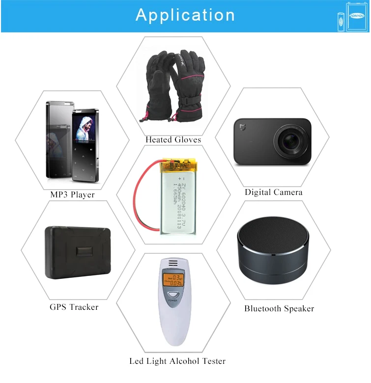 602040 3.7V 450mAh .jpg