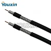 High Quality CCTV Communication coaxial cable rg59 CCS/F59