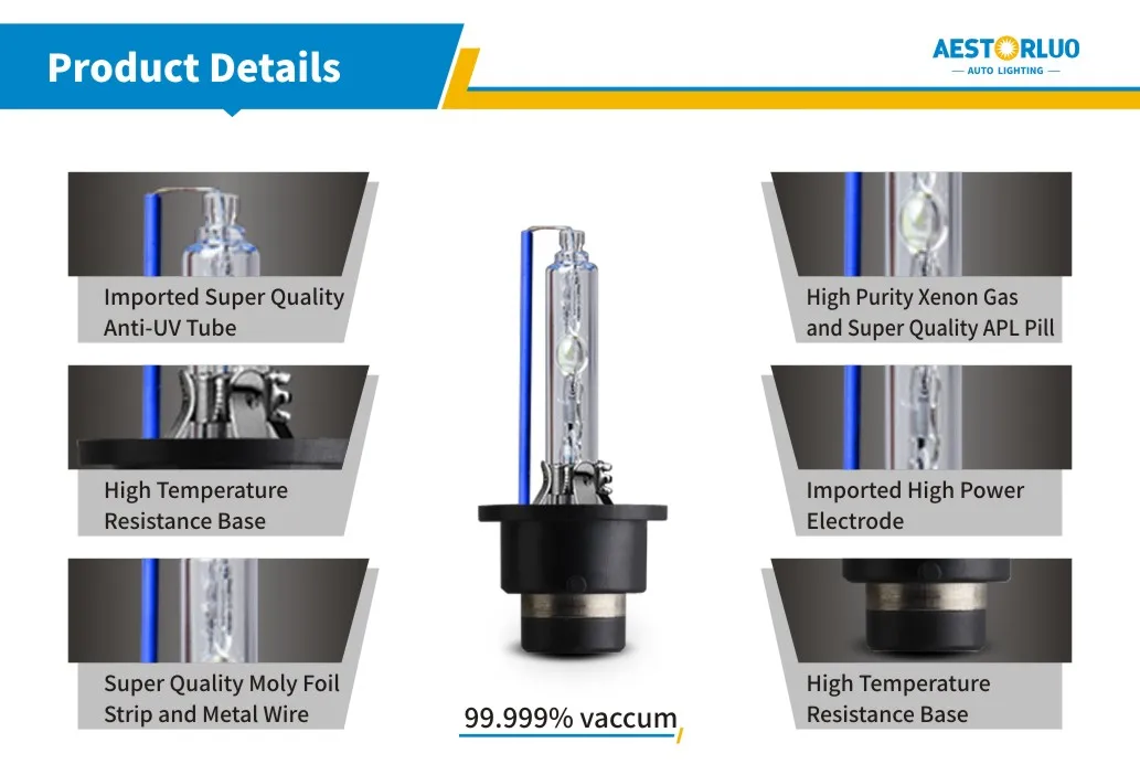 Emark G5 Super Quality D4S HID Xenon Lamp Headlight 12V/24V 35W 55W HID Bulb 4300K 6000K 8000K