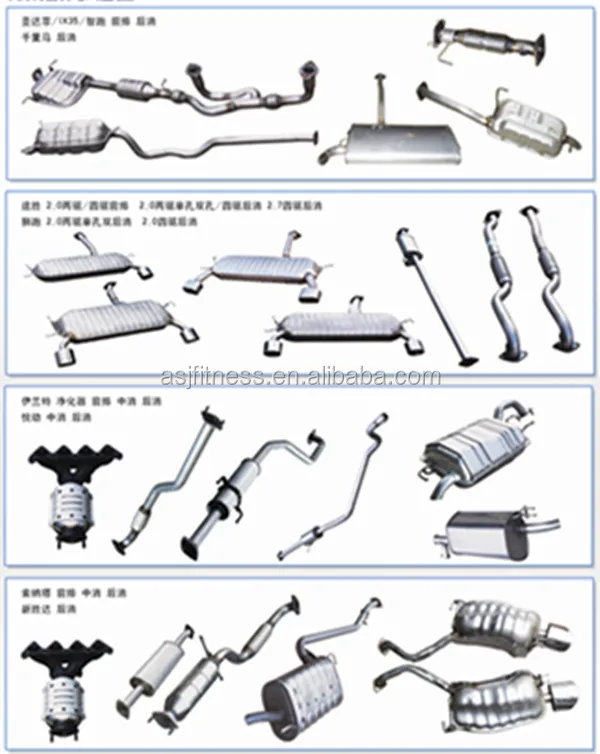 Manufacturer Of Exhaust Pipe Performance Mufflers Car Racing Parts Buy Car Exhaust Mufflers Car Exhaust Flex Pipe Car Exhaust Flex Pipe Product On Alibaba Com