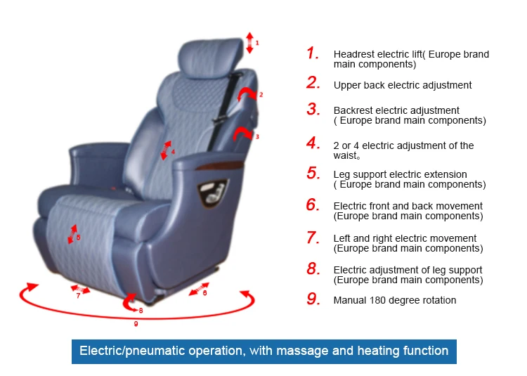 Luxury Electric Adjustable Swivel Car Seat With Motorized Backrest For Adults Buy Swivel Car