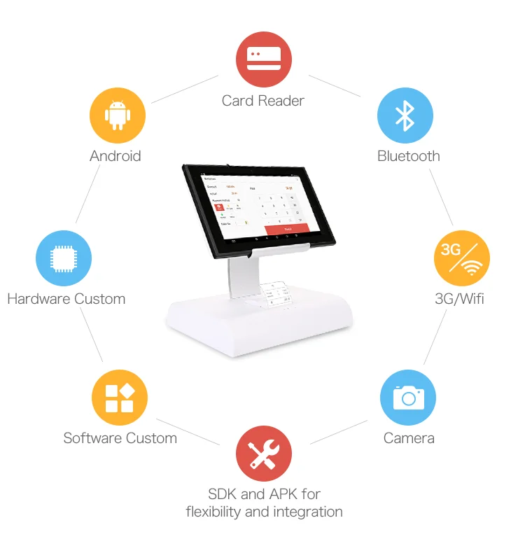 cash register service.png