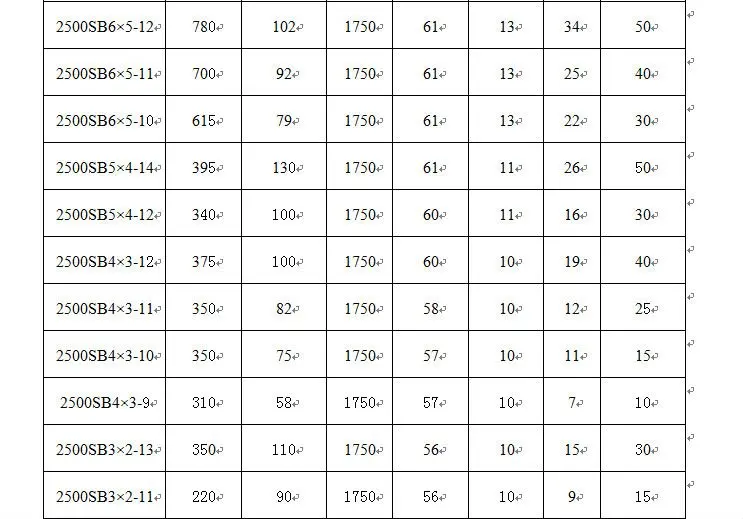 SB2500 sand pump models2.jpg