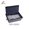 IEC60884 standard CE certificated electrical outlet/cavity floor boxes