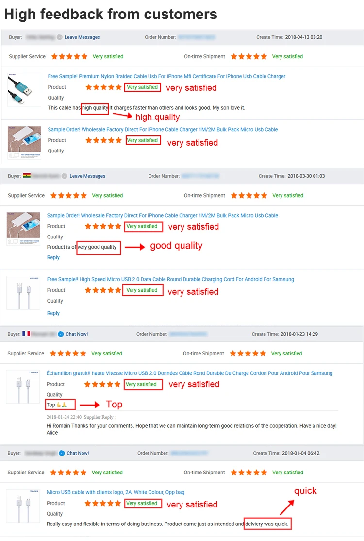 8d--Charger Cable Data